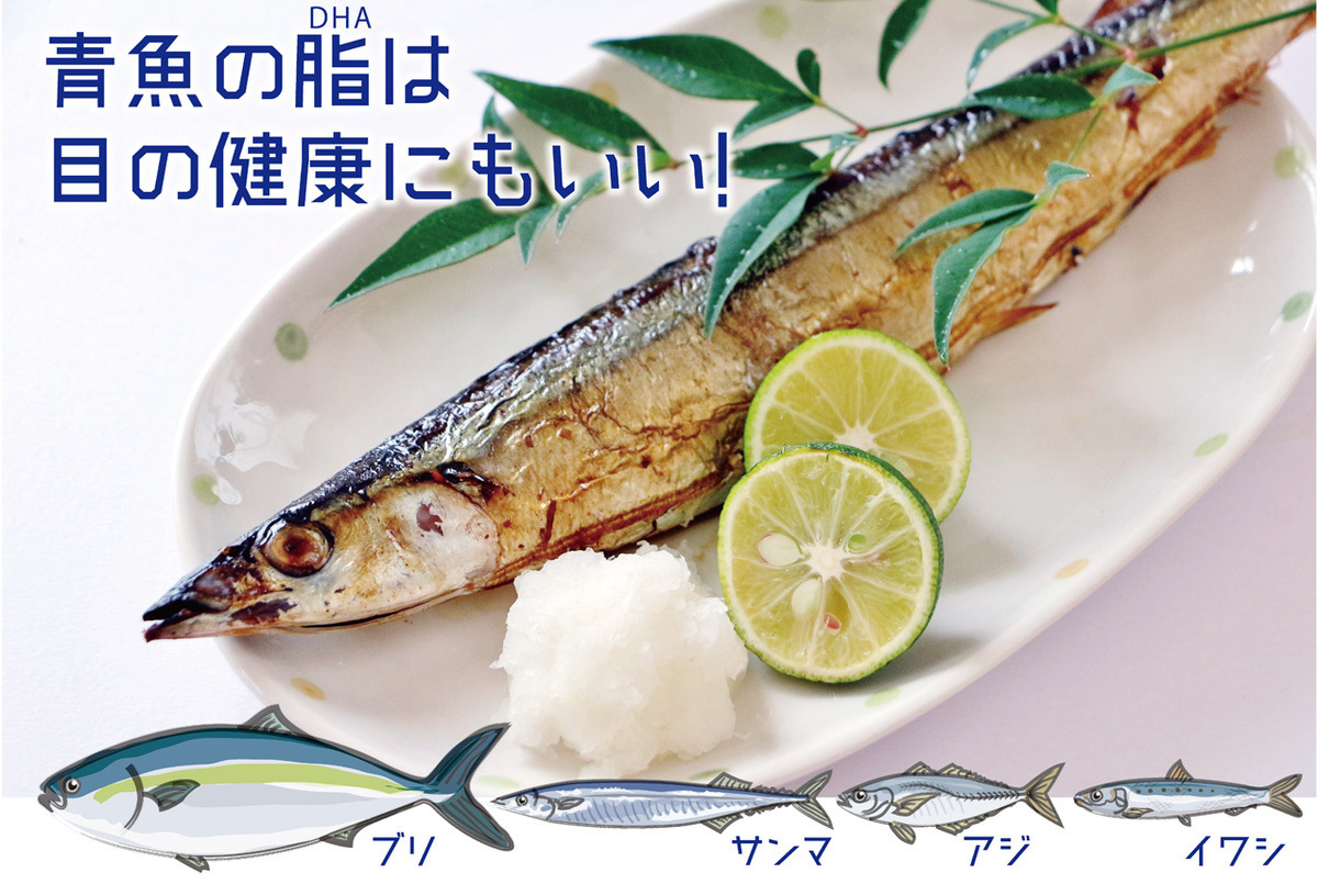 目にいい食品、青魚のタイトル
